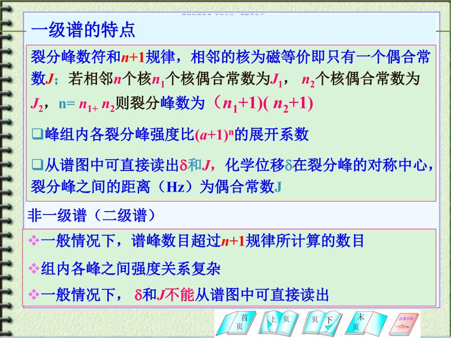 核磁共振谱图解析和结构确课件_第2页