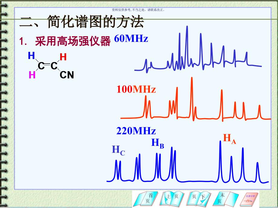 核磁共振谱图解析和结构确课件_第4页