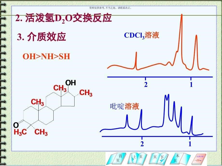 核磁共振谱图解析和结构确课件_第5页