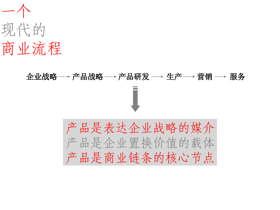 知名广告公司研究青蛙设计_第4页