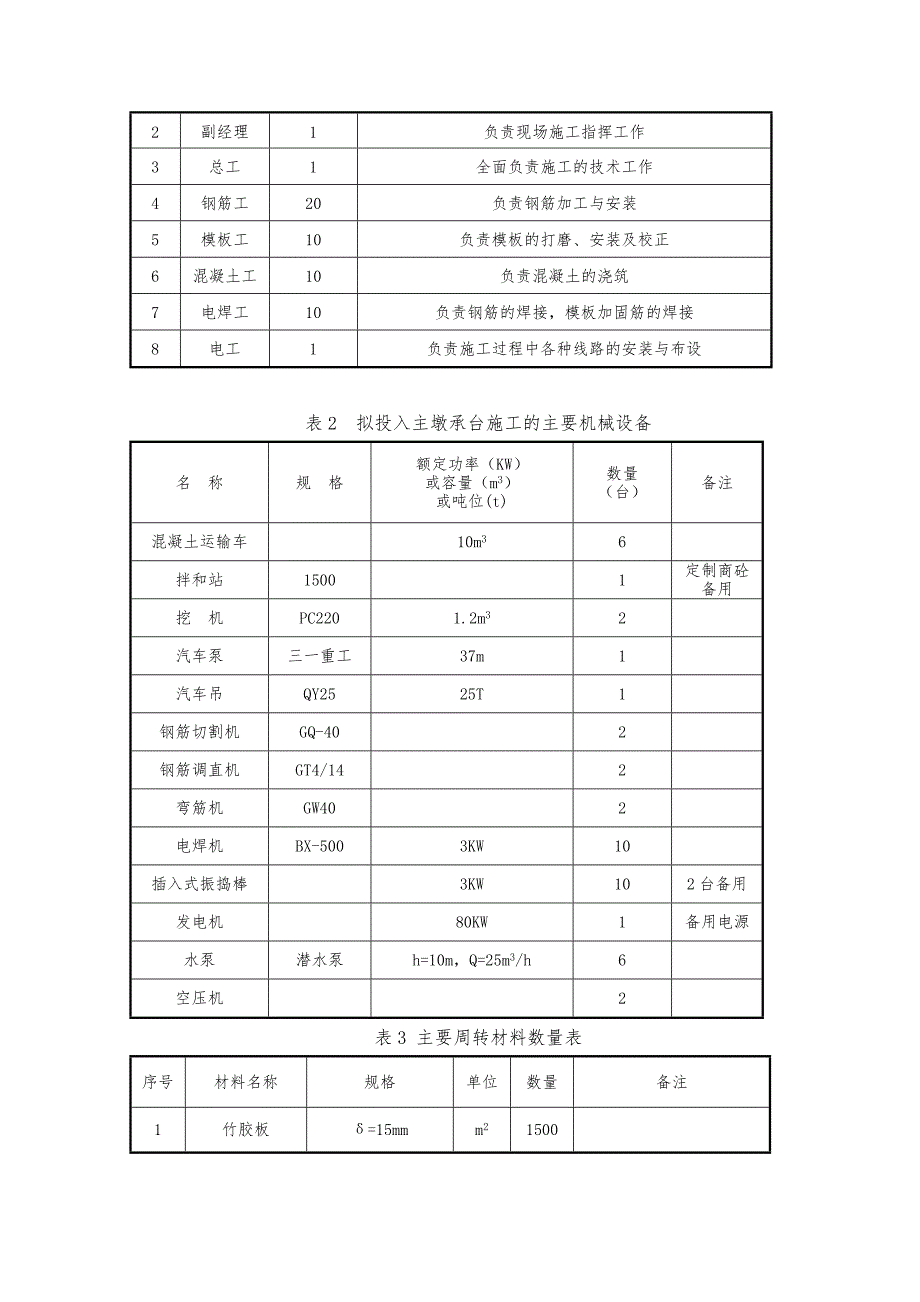 大桥主桥承台施工技术方案(修改后)_第3页