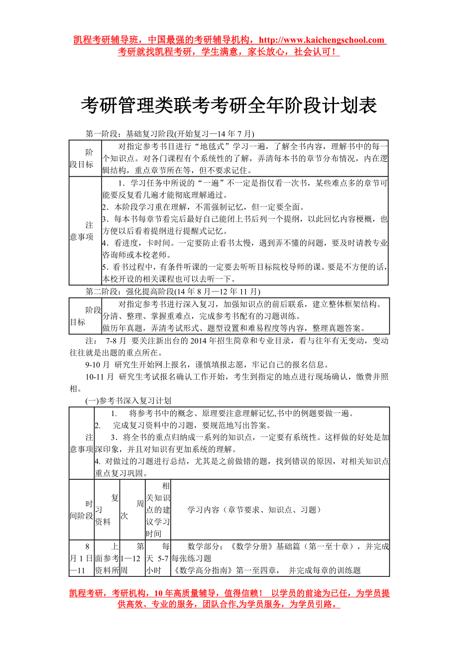 考研管理类联考考研全年阶段计划表_第1页