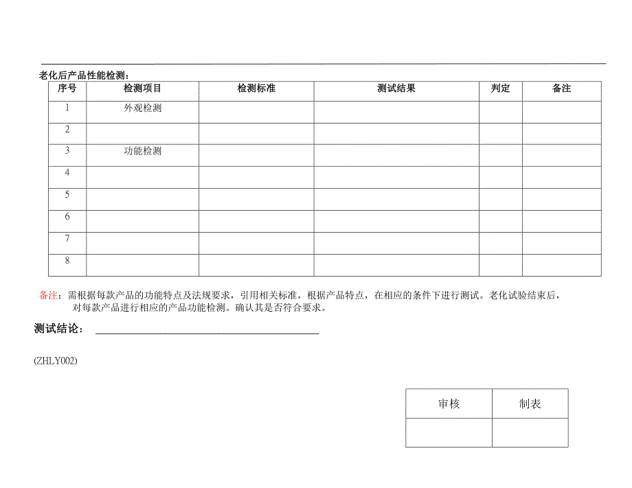 产品老化测试报告_第3页