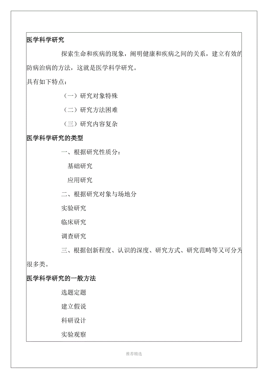 医学科研课题设计_第2页