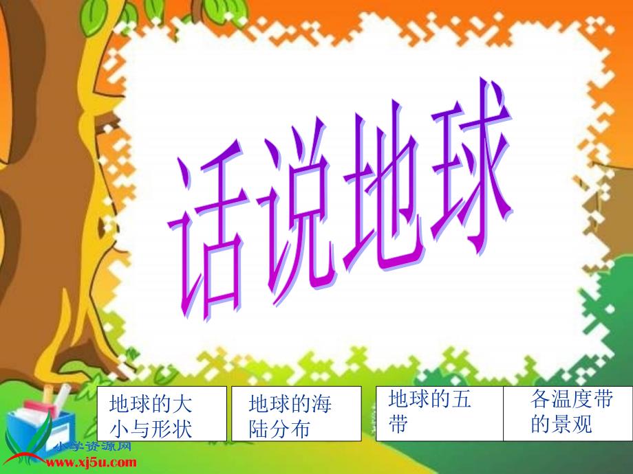 鄂教版品德与社会六年级上册《话说地球》课件_第2页