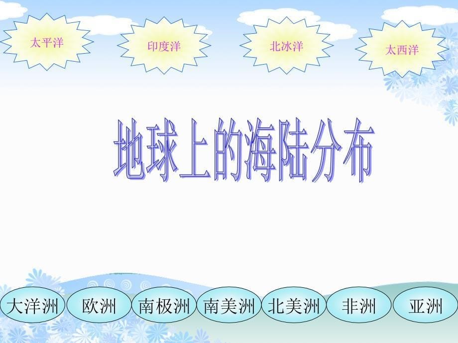 鄂教版品德与社会六年级上册《话说地球》课件_第5页