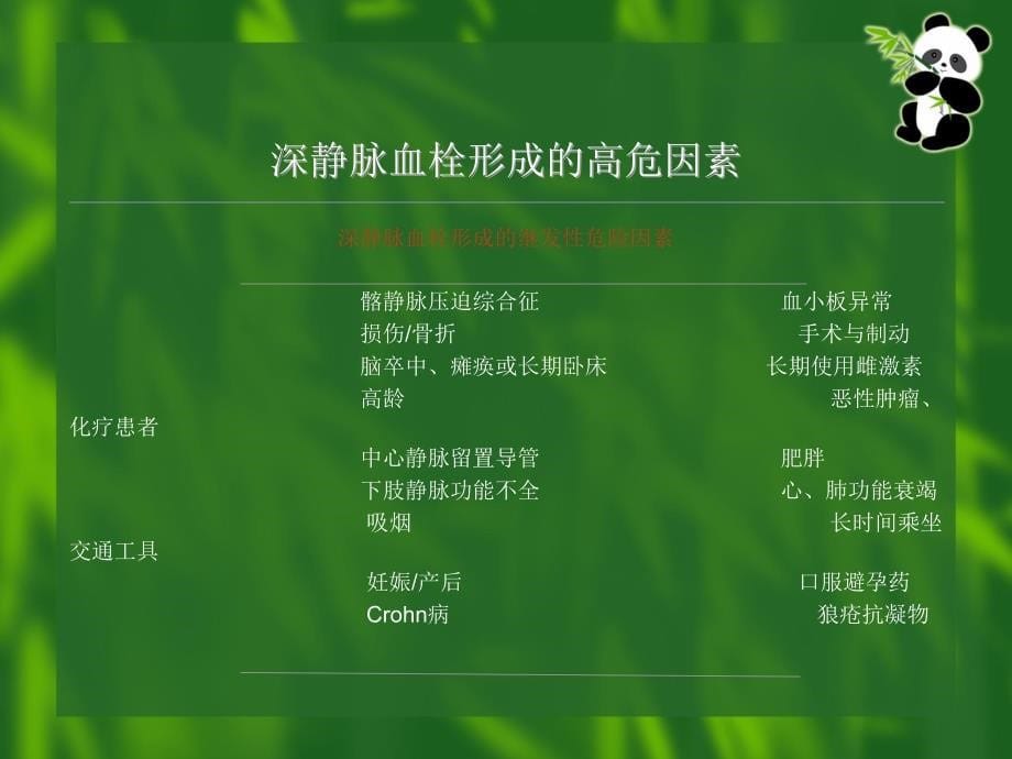 围术期下肢深静脉血栓预防的术中护理.ppt_第5页