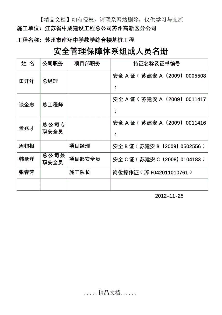 安全管理人员名册_第2页