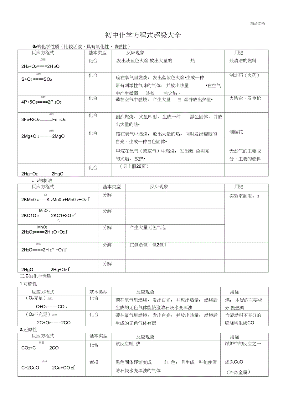 九年级上册化学方程式大全3_第1页