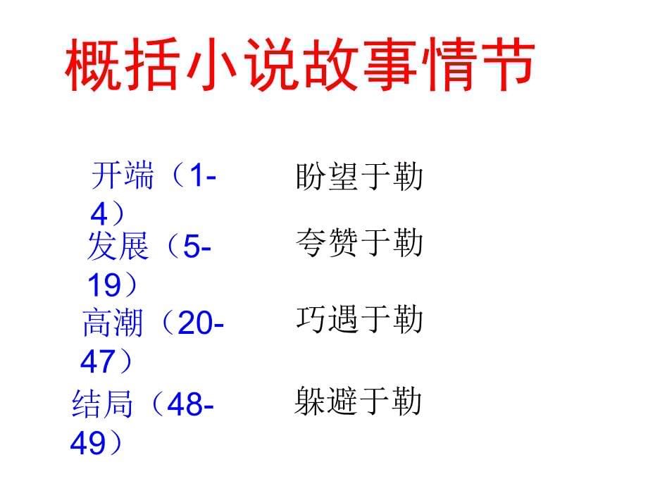 九年级上册我的叔叔于勒课件_第5页