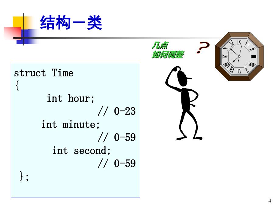 02_C++课件_类与对象-类定义.ppt_第4页