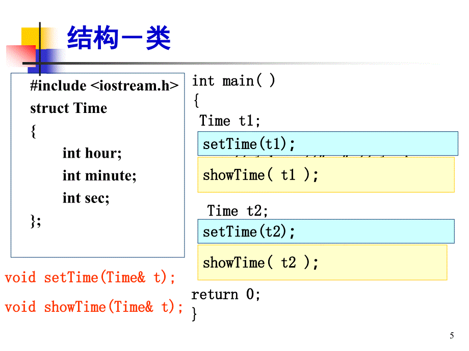 02_C++课件_类与对象-类定义.ppt_第5页