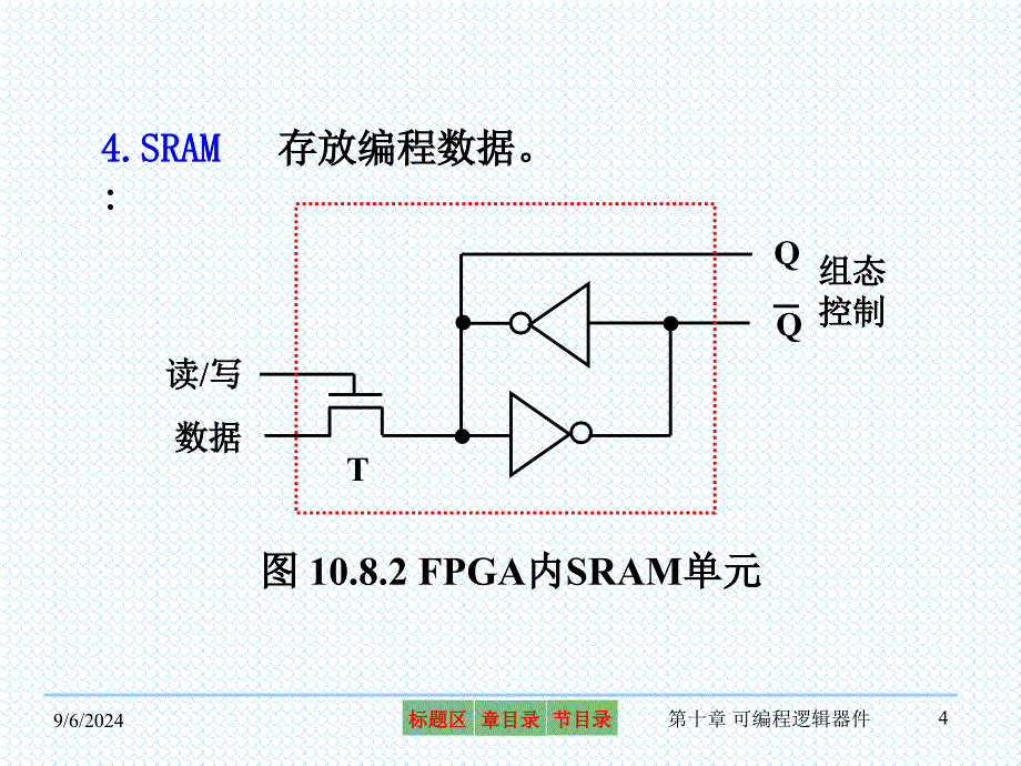 第十章可编程逻辑器件_第4页