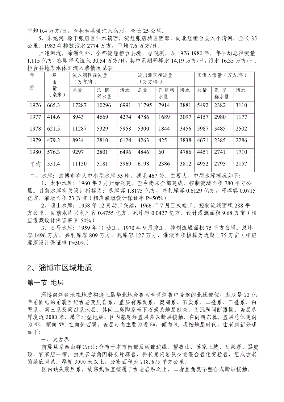 淄博区域资料_第3页