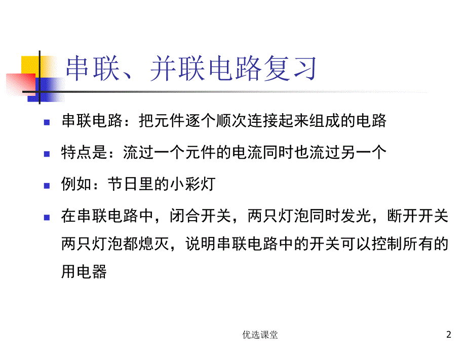 欧姆定律ppt讲课适用_第2页