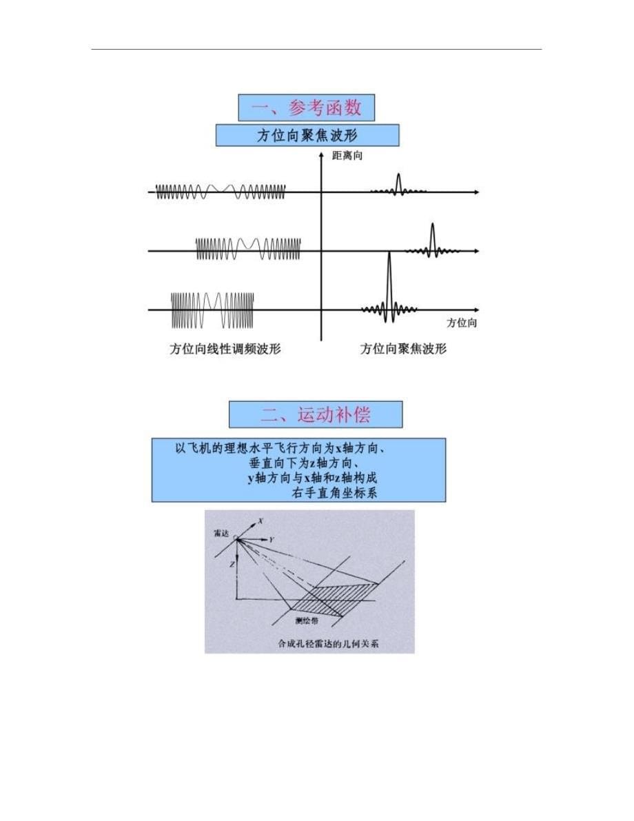 第5章多普勒参数估计_图文(精)7573_第5页