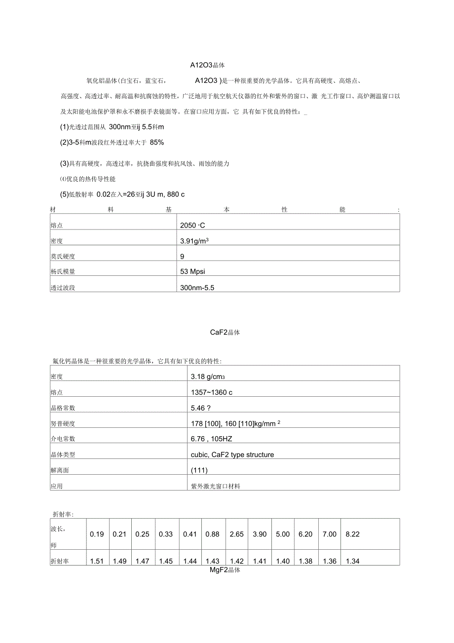 常用晶体材料_第1页