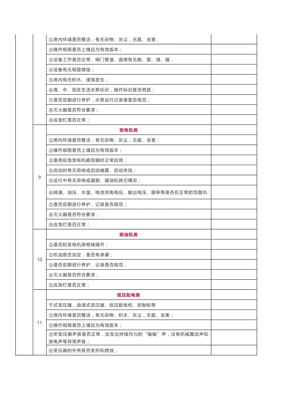 物业项目检查记录表_第3页