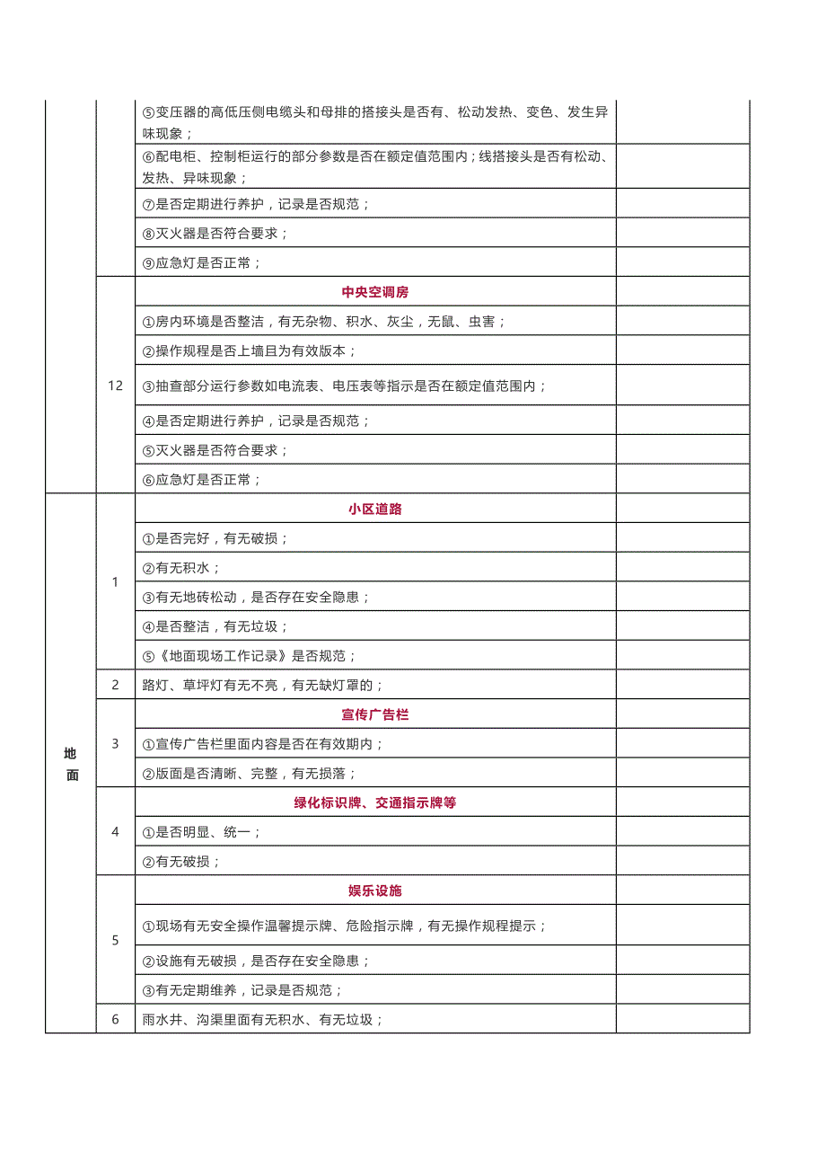 物业项目检查记录表_第4页