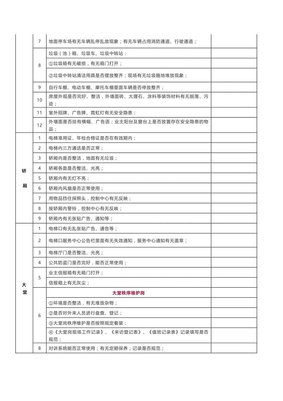 物业项目检查记录表_第5页