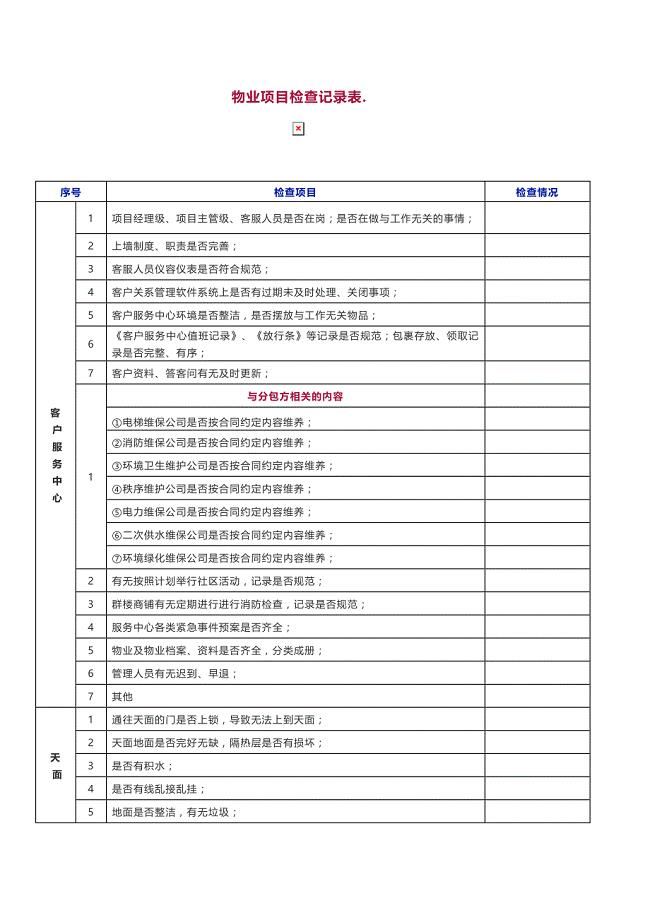 物业项目检查记录表