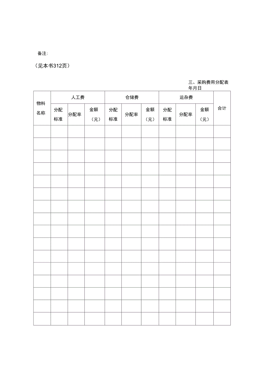 (定价策略)第章采购价格与成本管理_第4页