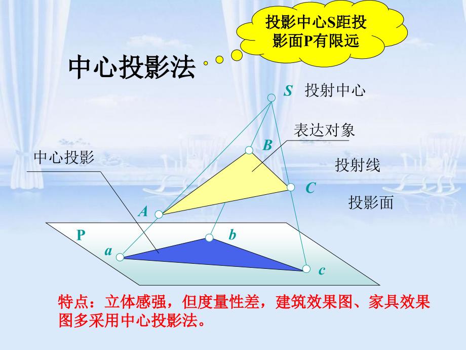 建筑制图第三章讲义.ppt_第4页