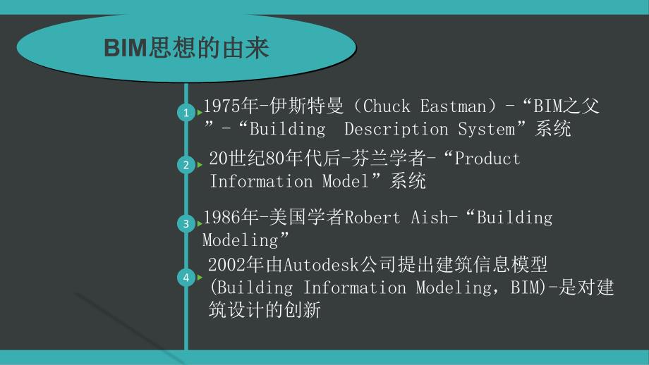 BIM技术概述及应用介绍_第4页