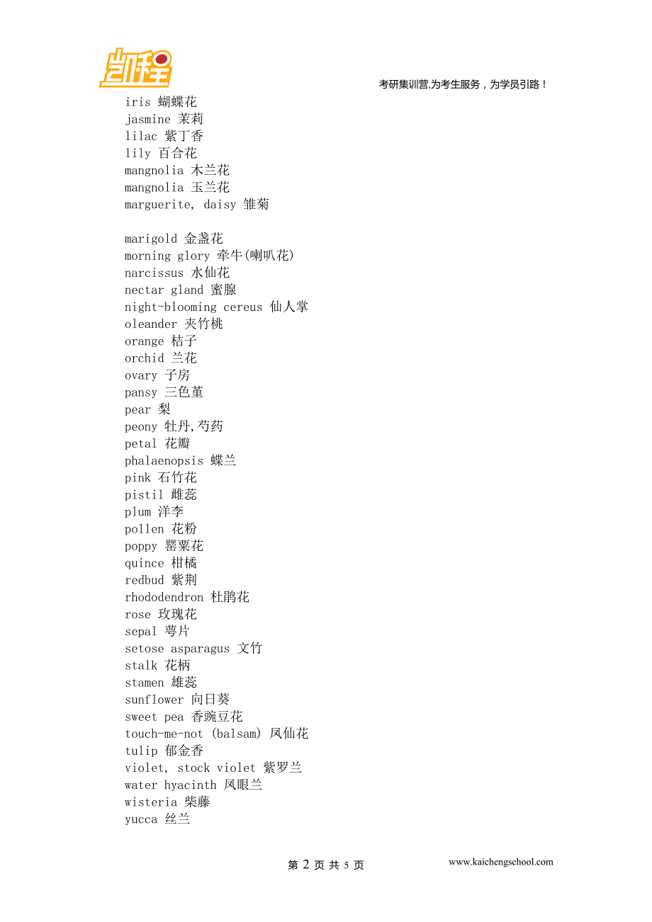 2016年翻译硕士考研重点词汇汇总：花卉类.doc_第2页