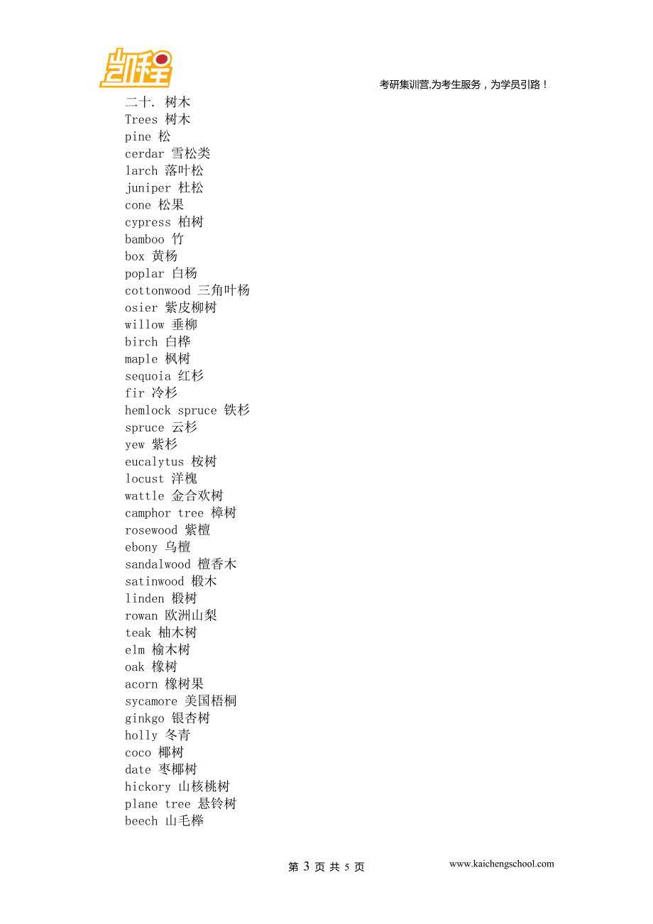 2016年翻译硕士考研重点词汇汇总：花卉类.doc_第3页