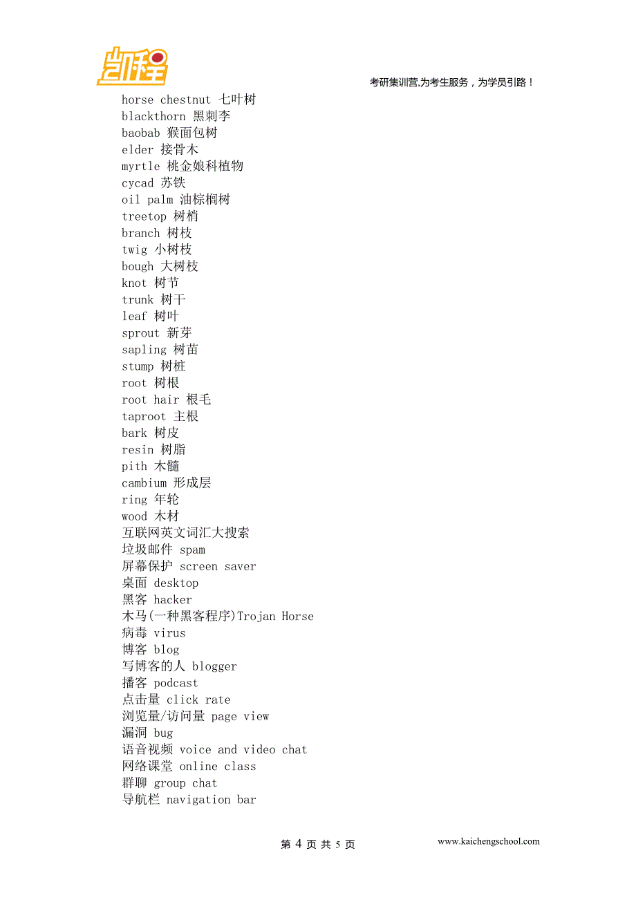 2016年翻译硕士考研重点词汇汇总：花卉类.doc_第4页