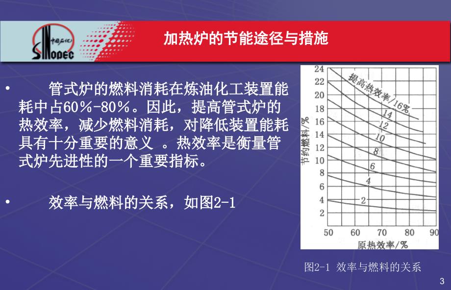 2第二章石化加热炉的节能途径与措施解析_第3页