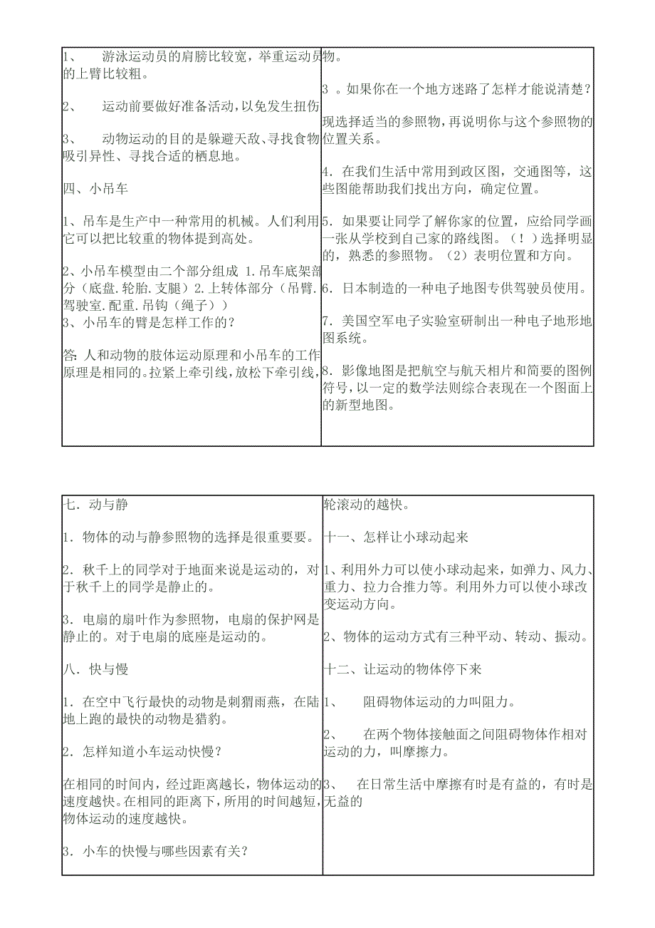 四年级科学上册知识要点.doc_第2页