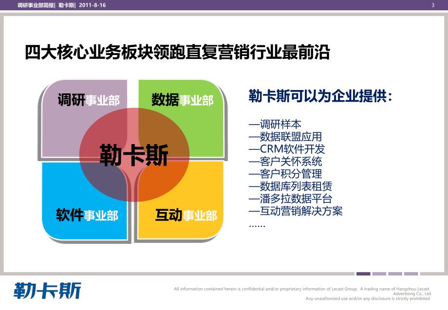 勒卡斯调研事业部介绍及案例ppt_第3页