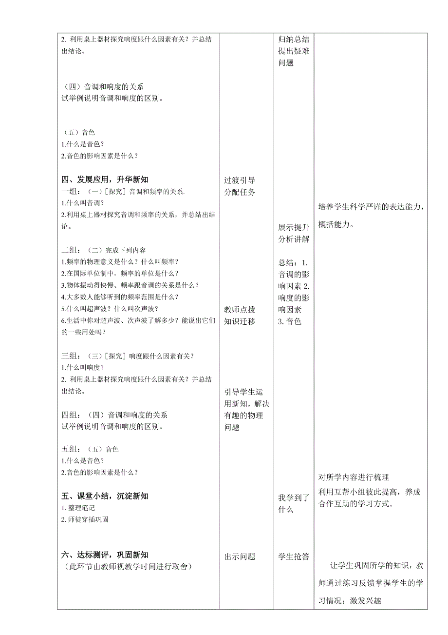 声音的特性 (3)_第2页