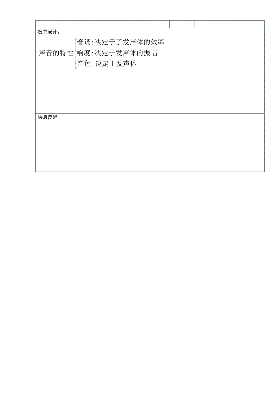 声音的特性 (3)_第3页