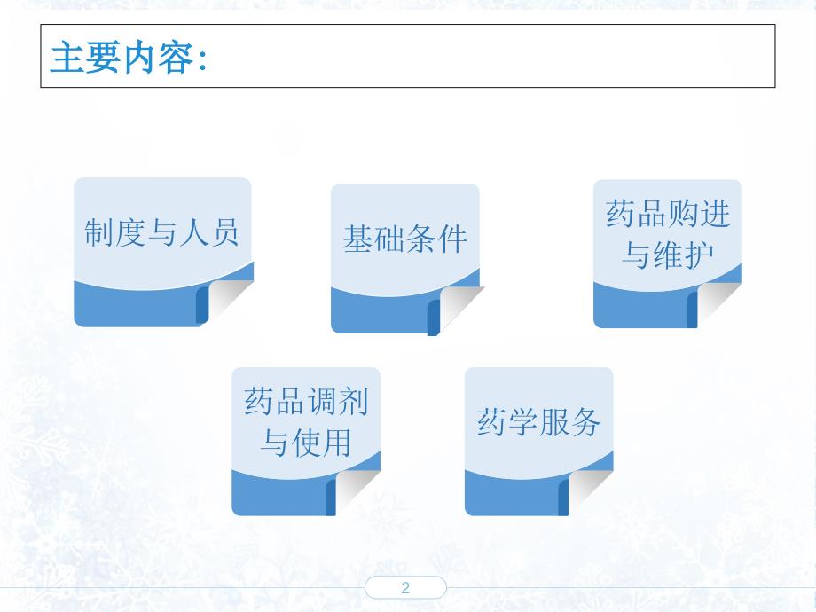 医疗机构药房规范化管理学习课件_第2页