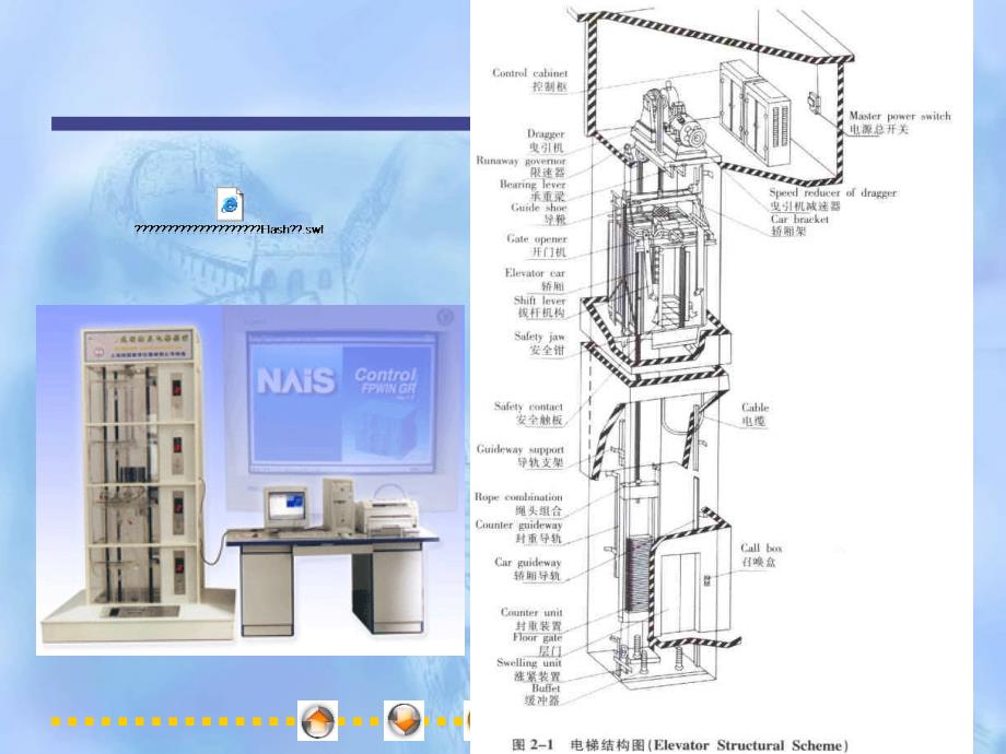 电梯培训课件电梯的基本结构_第4页