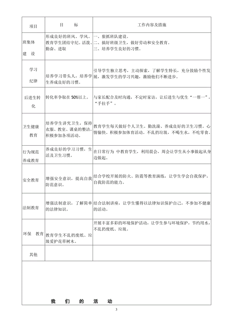刘瑞梅班主任工作手册_第4页