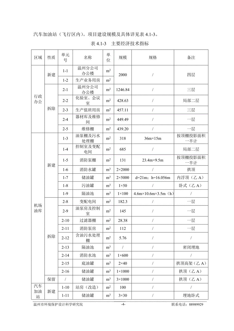 温州机场扩建供油工程建设项目环境影响报告书.doc_第4页