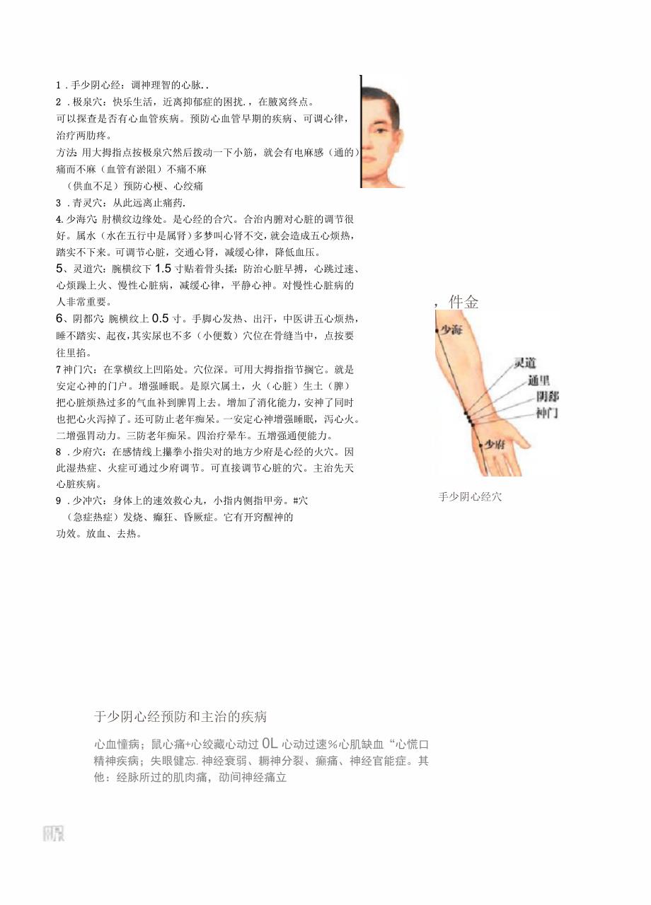 全身14经络示范图剖析_第3页