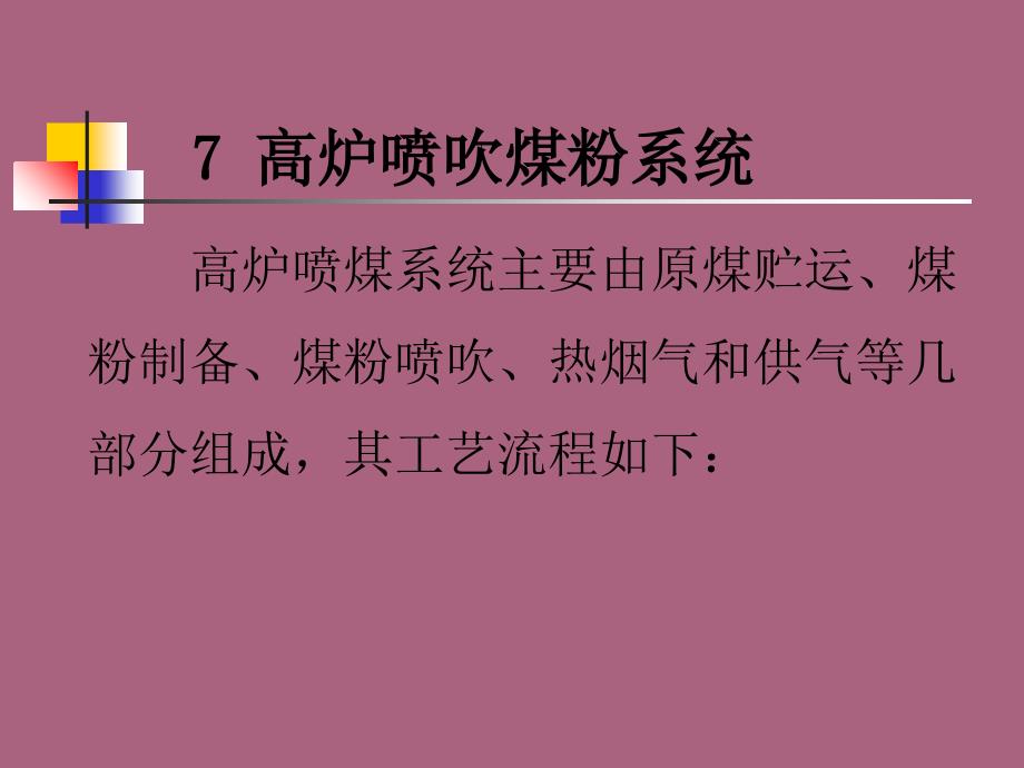 第7章高炉喷吹煤粉系统68页BDppt课件_第1页