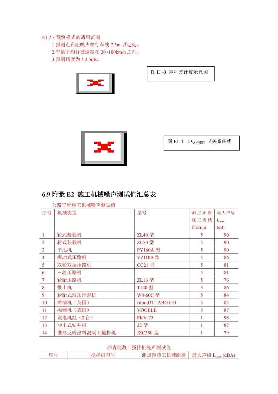 交通噪声计算.doc_第5页