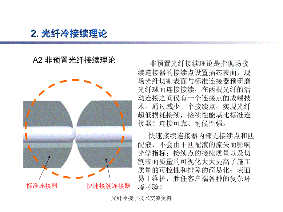 光纤冷接子技术交流资料课件_第3页