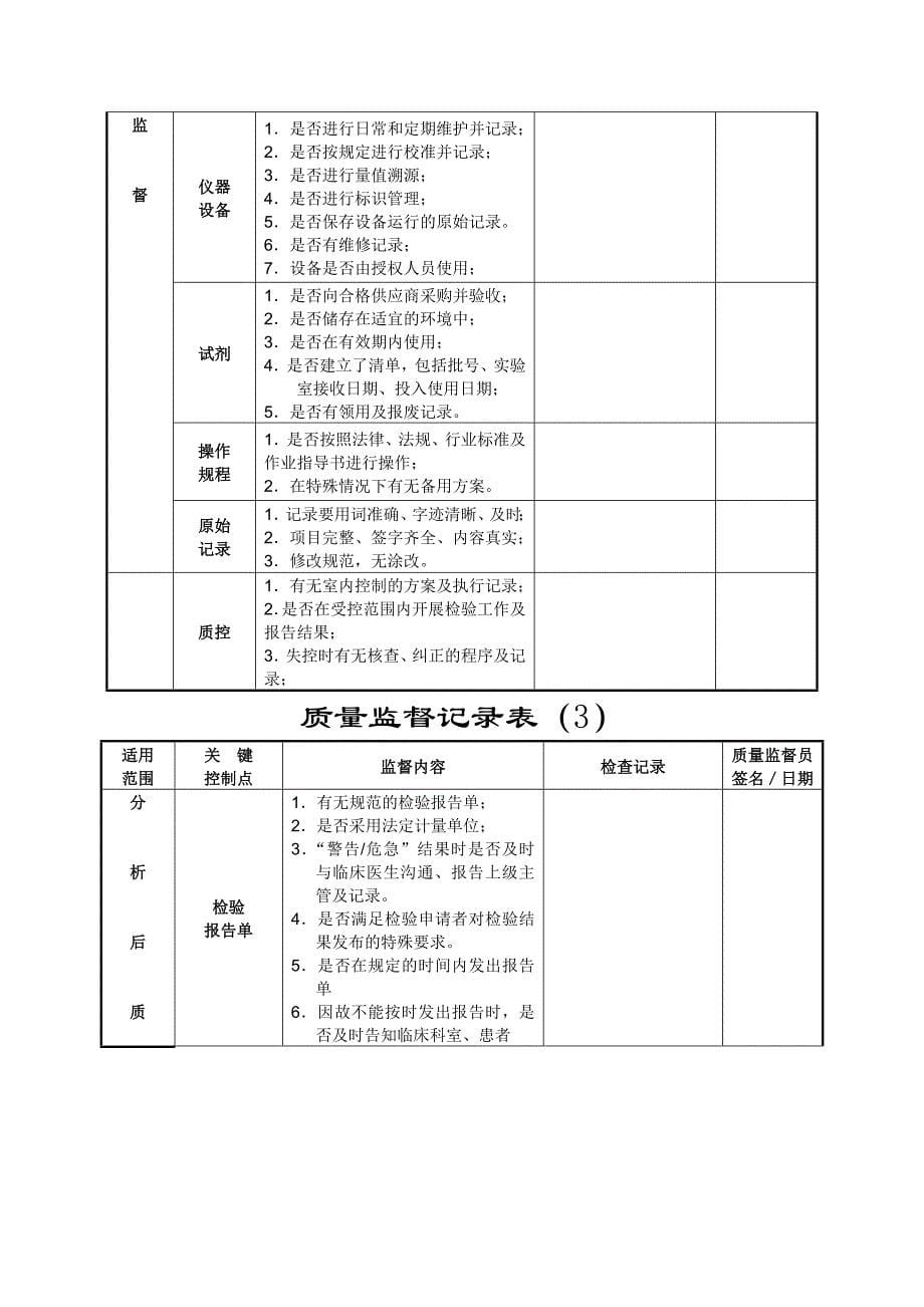 检验科质量管理与监督记录_第5页