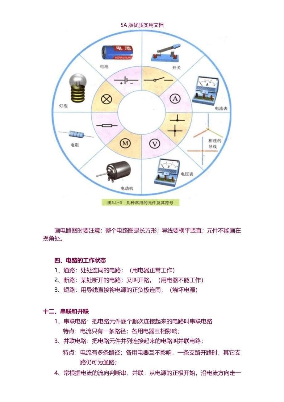 【6A文】九年级物理电学知识点总结_第5页