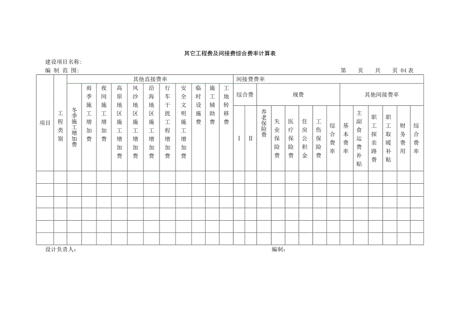 公路工程概预算常用表格secret_第4页