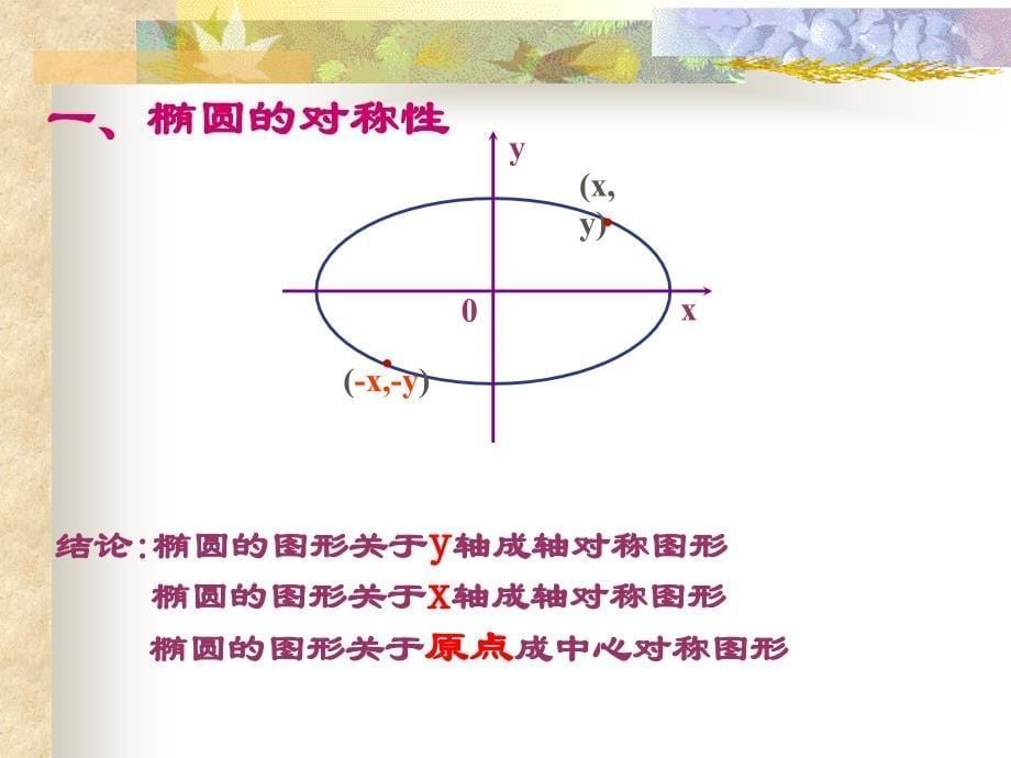 椭圆的几何性质中职数学_第5页