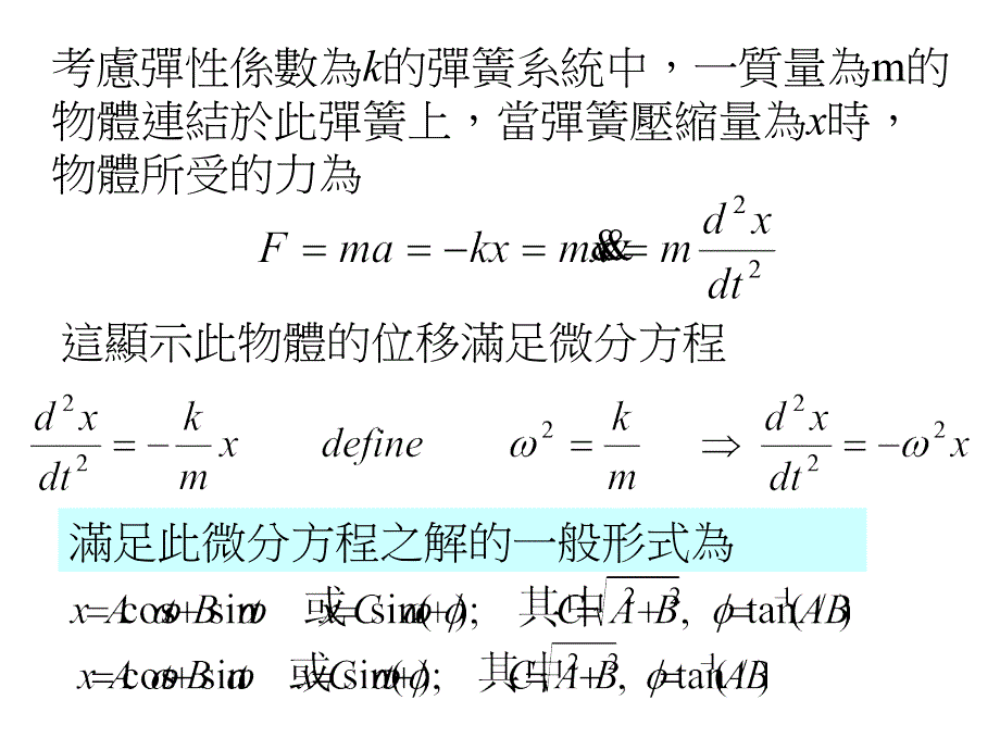 等速圆周运动与简谐运动_第4页