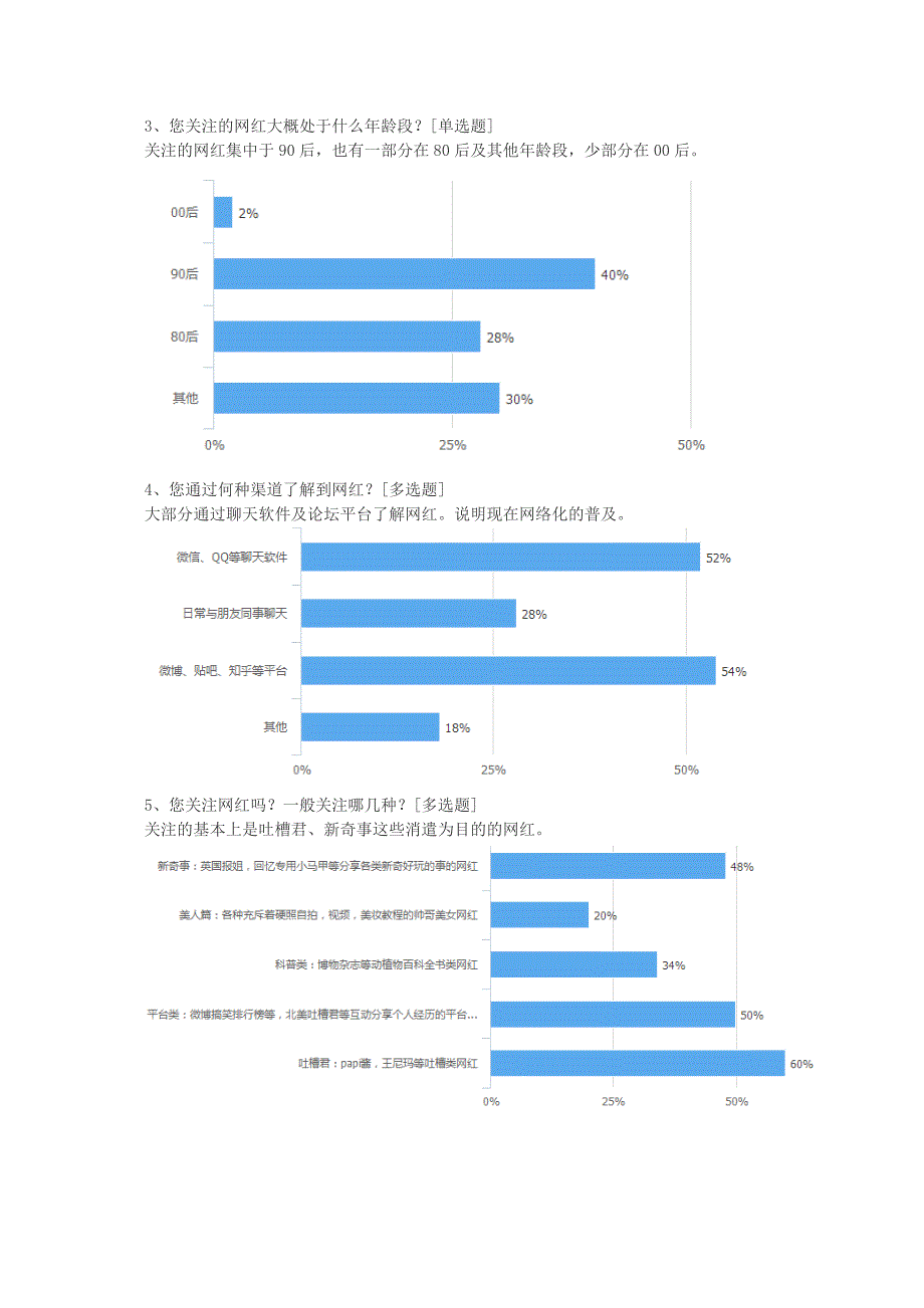 网红现象调查报告_第4页